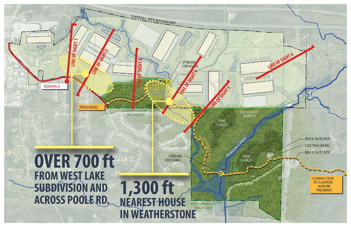 Over 700ft from West Lake Subdivision and Across Poole Rd. 1,300 ft to the nearest House in weatherstone
